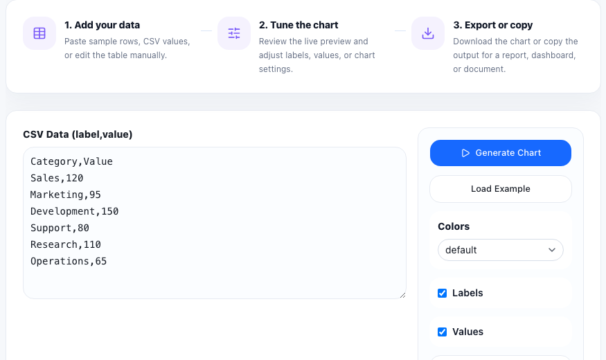 Nightingale Rose practical workflow guide in UtilFlow