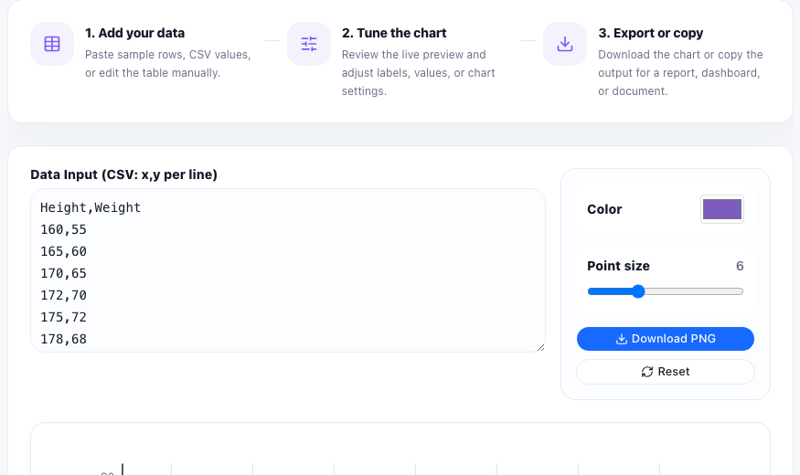Scatter Plot practical workflow guide in UtilFlow